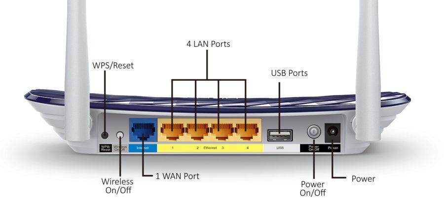 Маршрутизатор router это устройство сопряжения на каком уровне