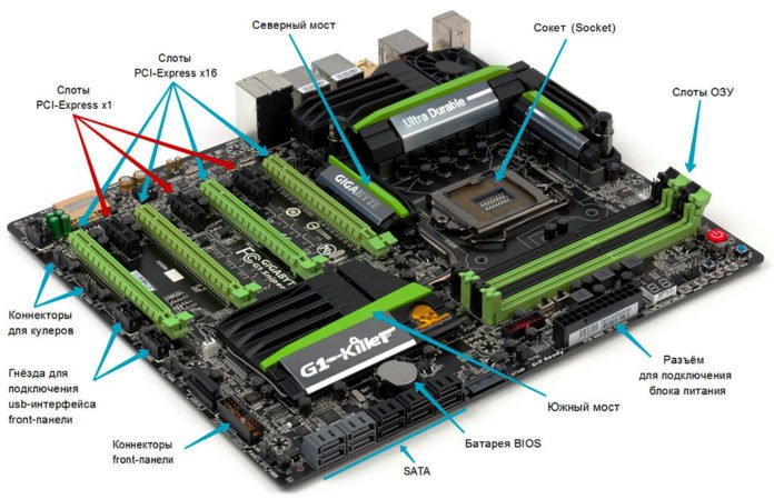 Распиновка ddr3 на материнской плате