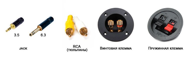 Какого цвета разъем для колонок в компьютере