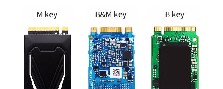 Ключи B, M и B & M SSD-диска для разъёма M.2